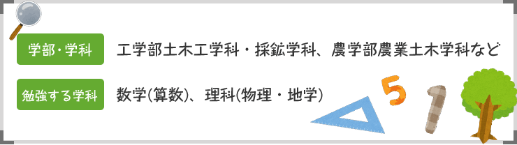 【学部・学科】工学部土木工学科・採鉱学科、農学部農業土木学科など 【勉強する学科】数学（算数）、理科（物理・地学）